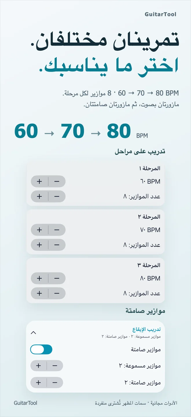 معاينة التدريب من 1.1.2 المعاد استخدامها في المتجر الحالي؛ لا تعرض الصوت أو الأداة الجديدة.