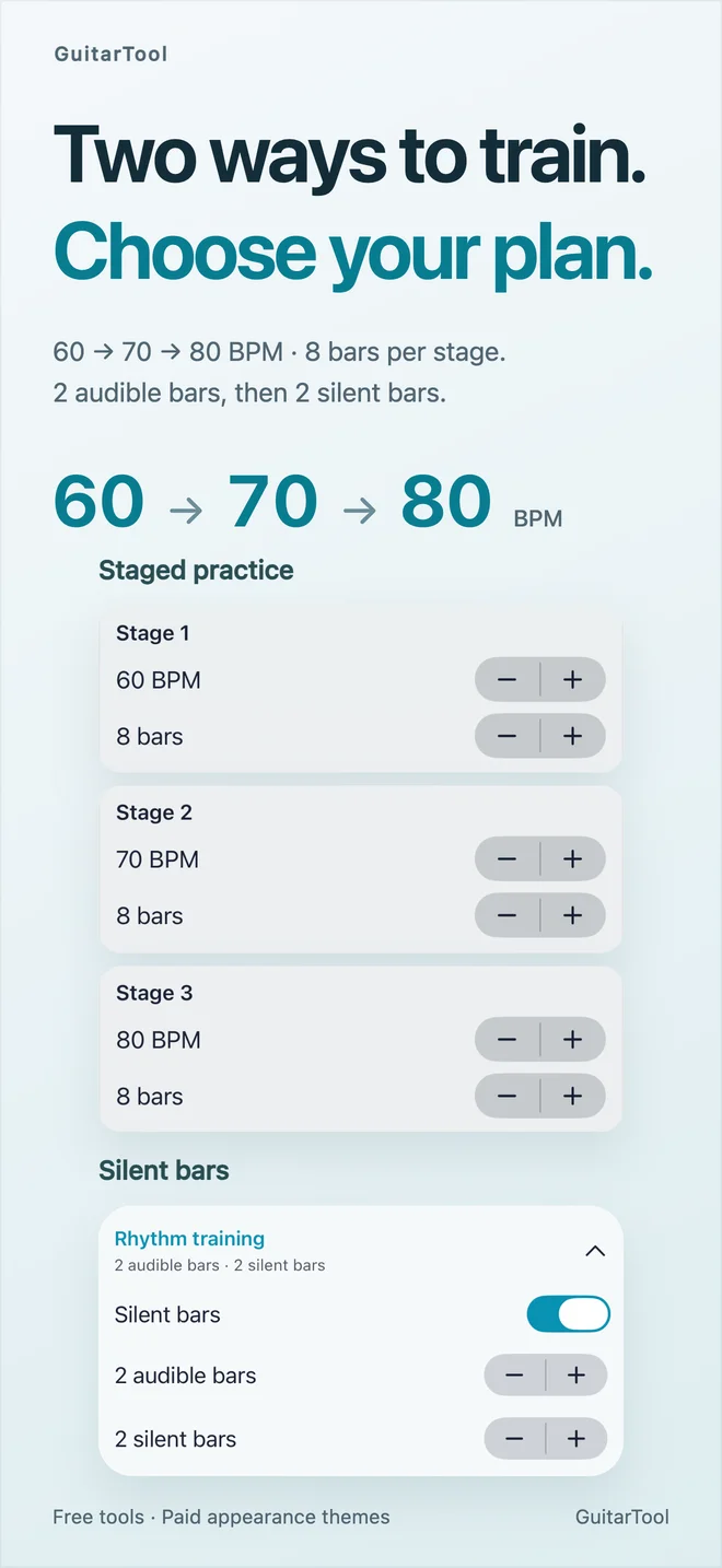 GuitarTool 1.1.2 silent bars and staged tempo training, real English interface