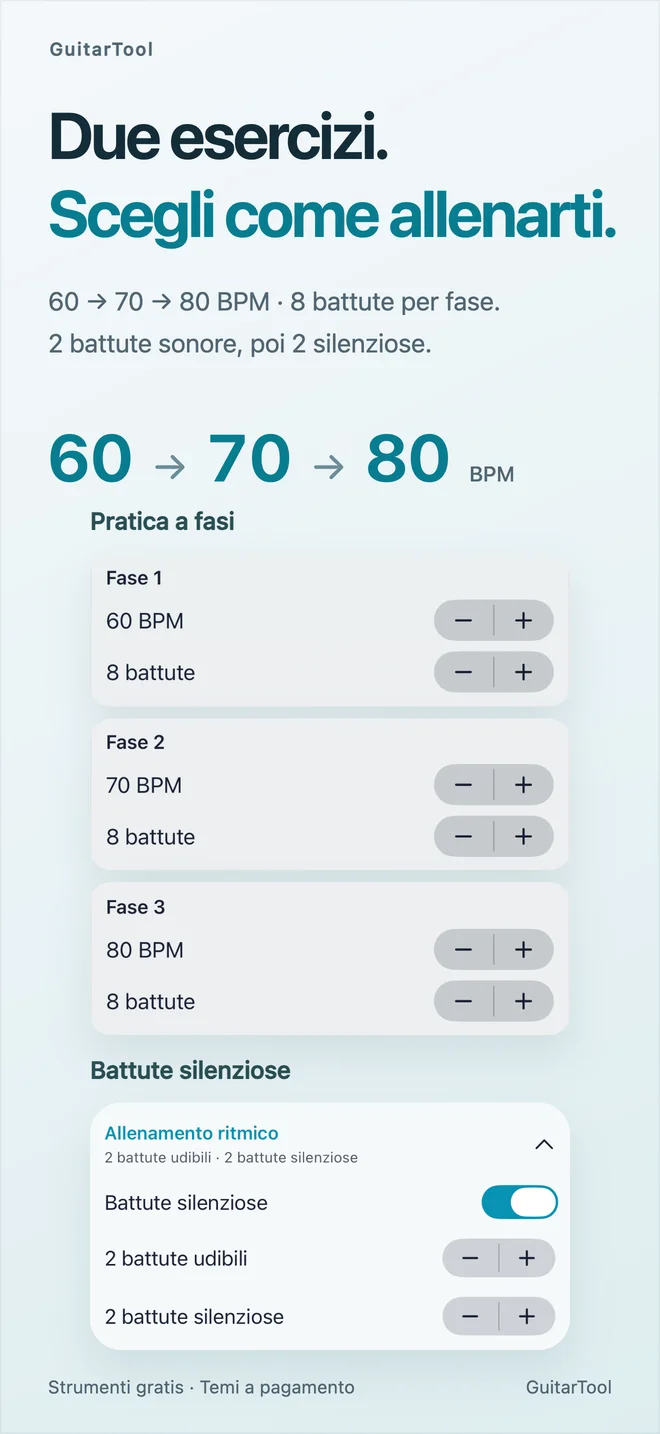 Anteprima di allenamento 1.1.2 riutilizzata nella scheda attuale; non mostra la voce o il nuovo widget.