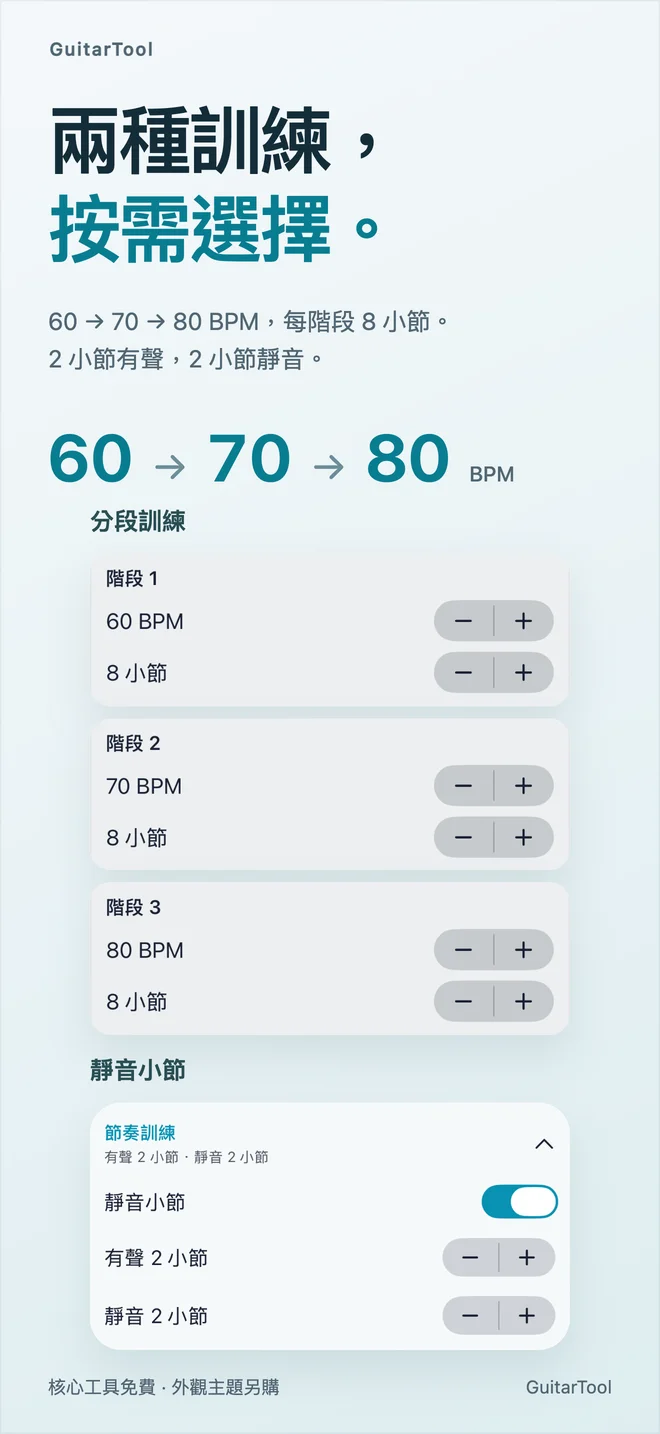 1.1.2 節奏訓練商店預覽,沿用於目前版本;未展示新增人聲或超大直式小工具。