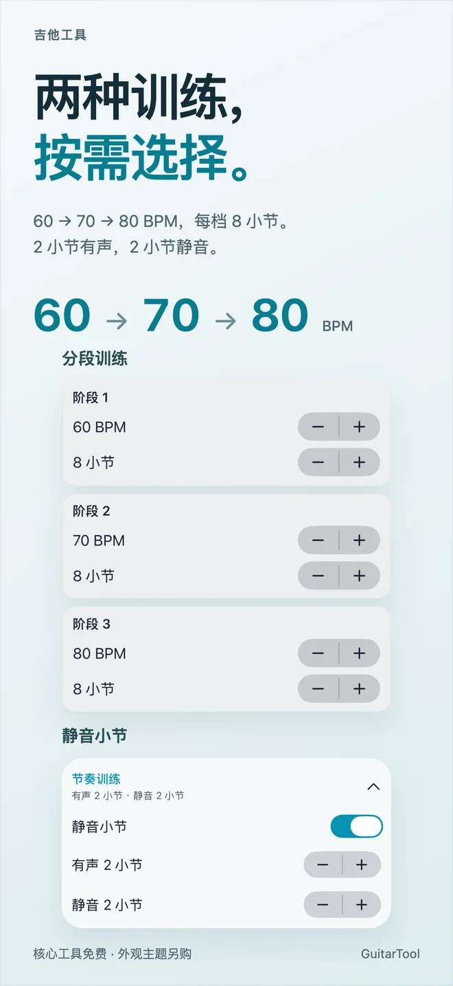 1.1.2 rhythm training · Chinese