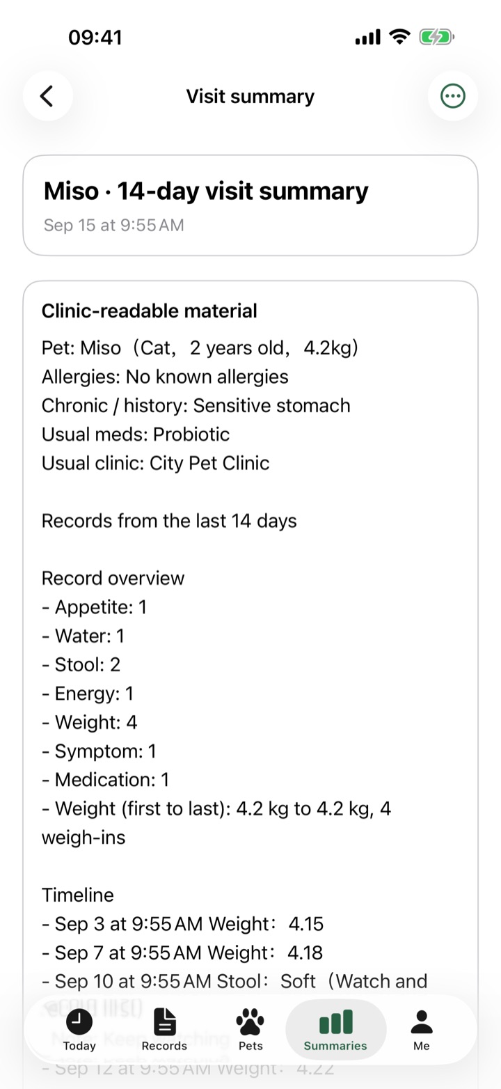 Visit summary: records only, no diagnosis