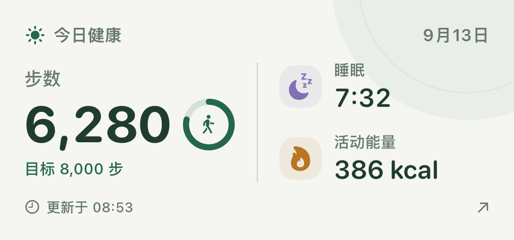 主屏幕中号小组件显示步数、睡眠和活动能量
